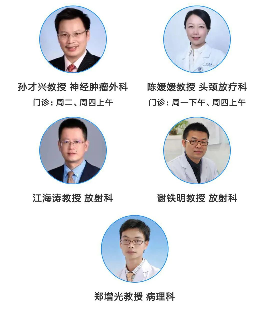 【"医带医路"周年庆】中国科学院大学附属肿瘤医院(浙江省肿瘤医院)脑