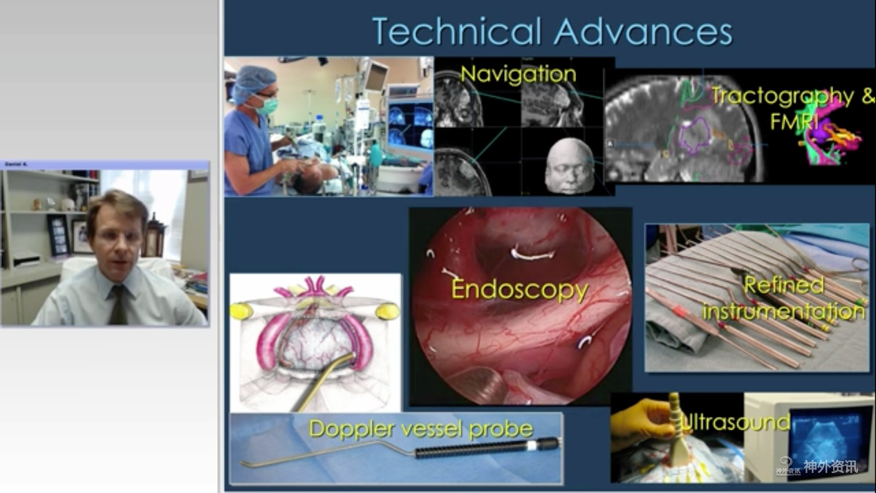 经鼻蝶内镜手术技巧 Aans Operative Grand Rounds系列讲座 脑医汇 神外资讯 神介资讯 6463