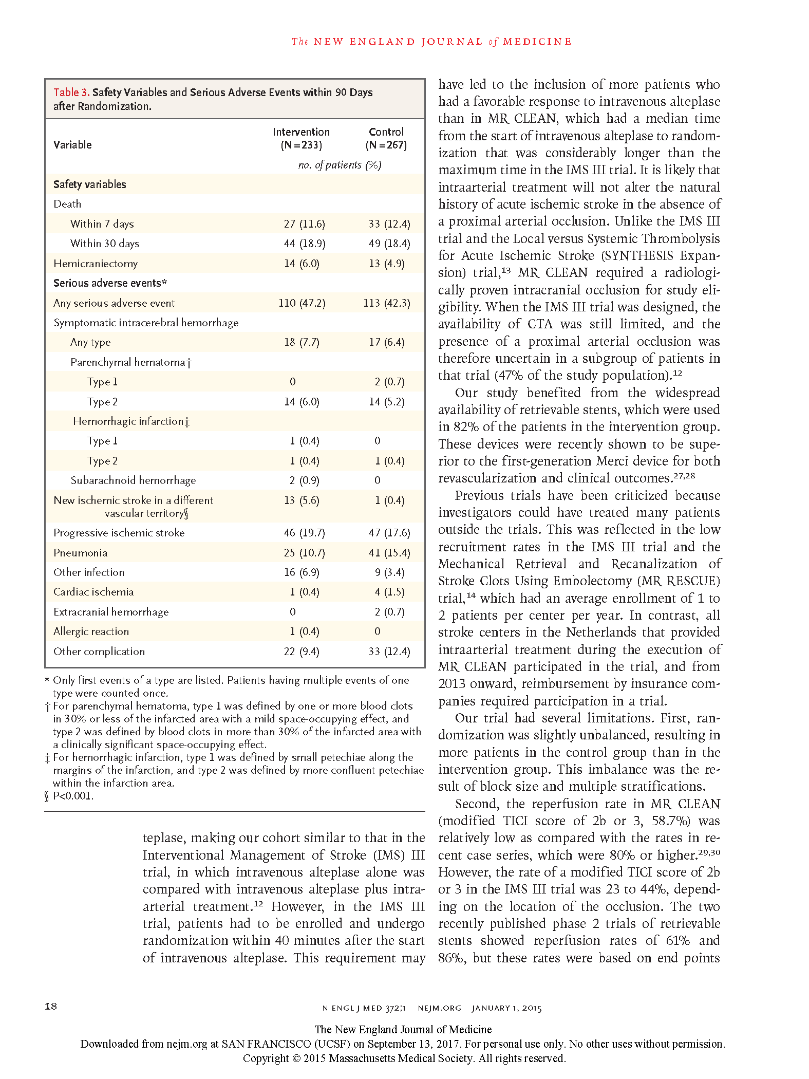 A Randomized Trial Of Intraarterial Treatment For Acute Ischemic Stroke ...