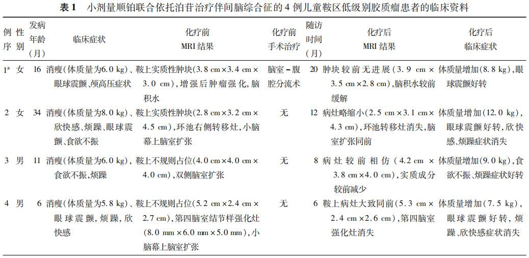 依托泊苷用法用量图片