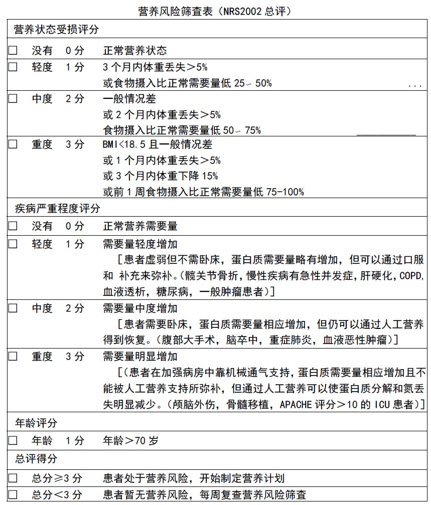 nrs2002营养风险筛查初筛表格如下:对于手术患者,首先要进行术前营养