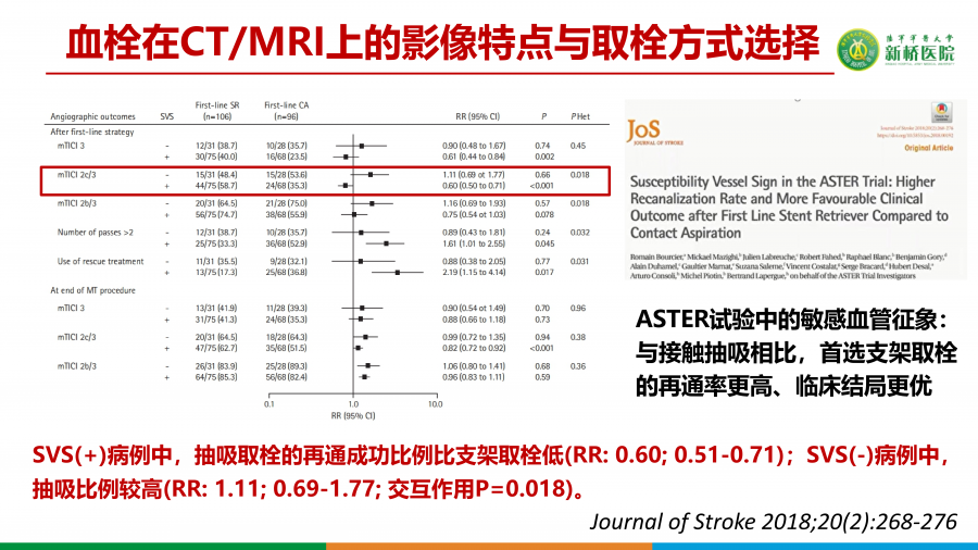 如何精准选择支架取栓术或ADAPT技术_12.png