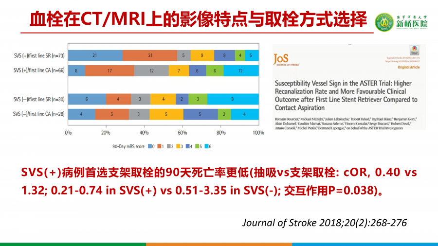 如何精准选择支架取栓术或ADAPT技术_13.png