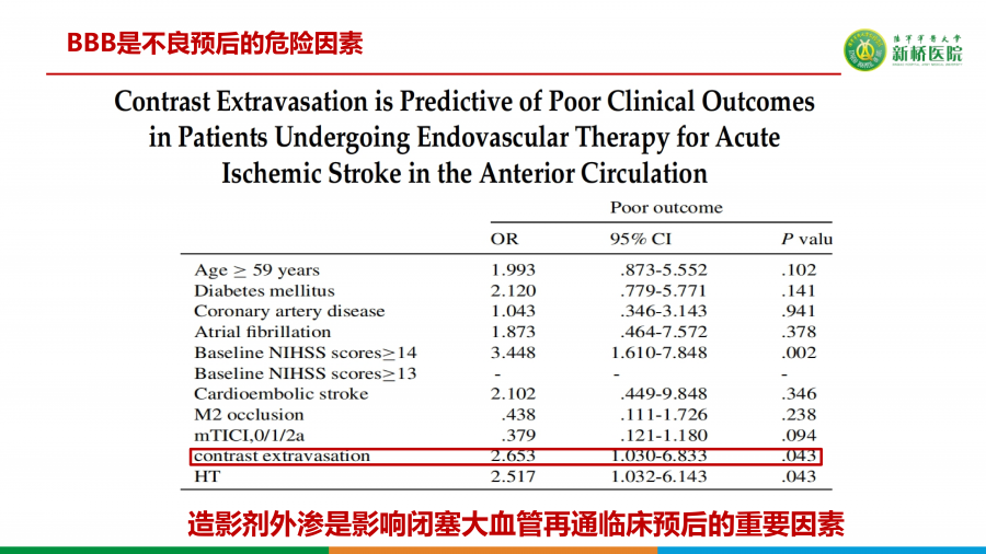 如何精准选择支架取栓术或ADAPT技术_27.png