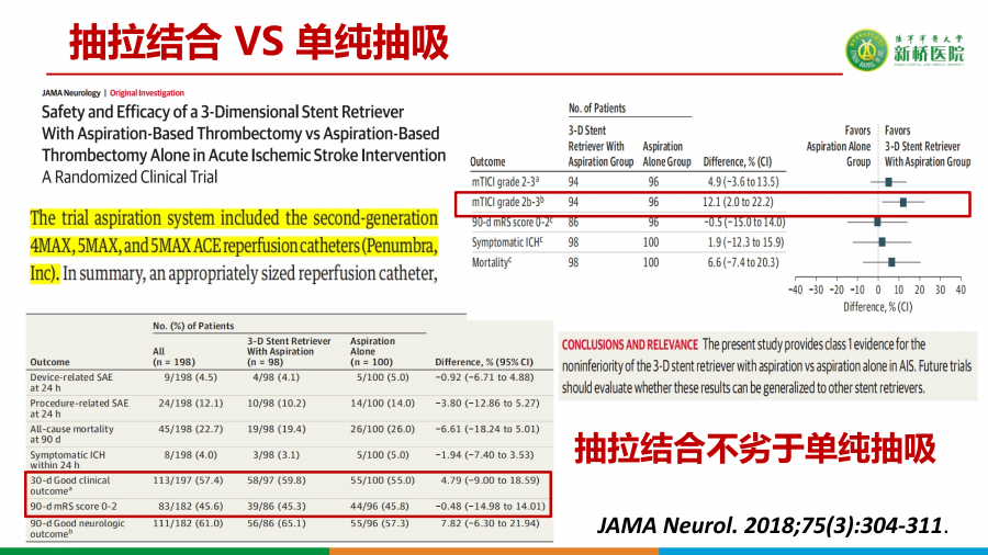 如何精准选择支架取栓术或ADAPT技术_31.png