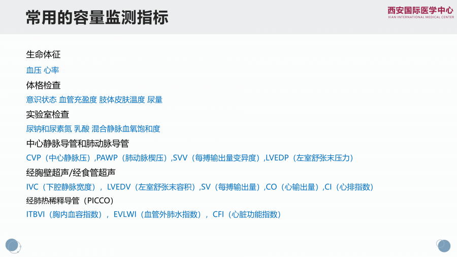 脑出血合并心衰一例谈目标导向液体治疗策略_07.png